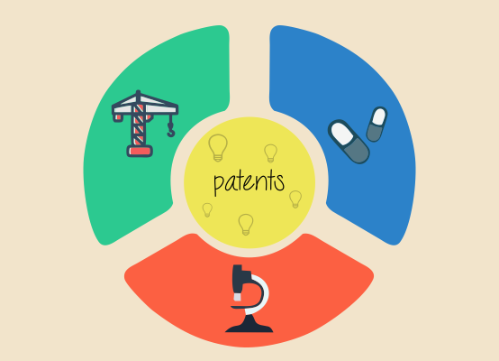 Patents Page
